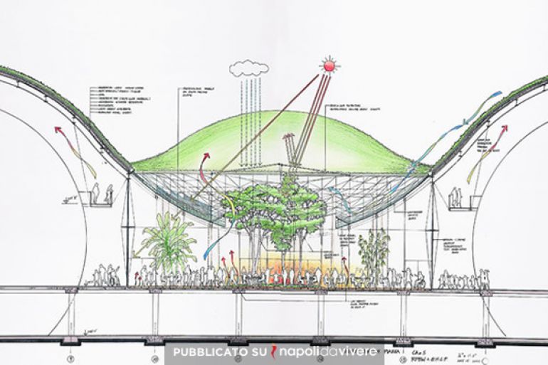 Renzo-Piano-progetta-il-nuovo-Museo-Archeologico-di-Ercolano.jpg